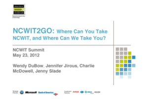 NCWIT 2012 Summit - Workshop Slides