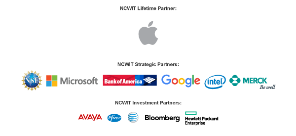 NCWIT Partners